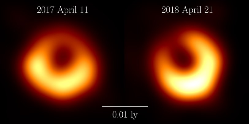 M87 black hole 2017 vs 2018 comparison showing persistent shadow